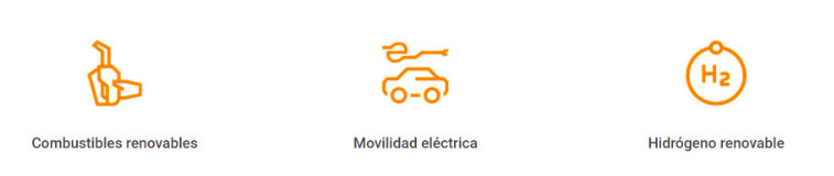 ARTÍCULO REPSOL: TECNOLOGÍAS EMERGENTES PARA UNA MOVILIDAD SOSTENIBLE